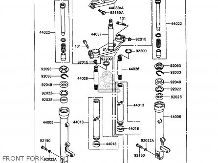 FRONT FORK - ZX1100C3 ZZR1100 1992 EUROPE UK FR AR FG GR IT NR SD SP ST