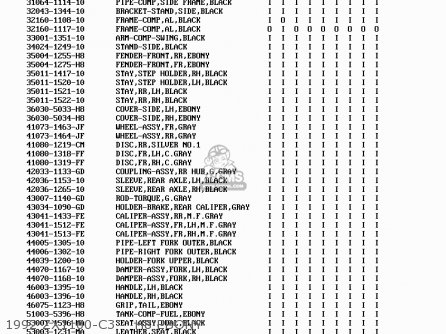1992 ZX1100-C3    H8 EBONY - ZX1100C3 ZZR1100 1992 EUROPE UK FR AR FG GR IT NR SD SP ST