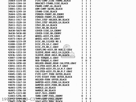 1992 ZX1100-C3    H8 EBONY - ZX1100C4 ZX11 1993 USA CALIFORNIA CANADA