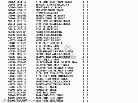 1993 ZX1100-C4    H8 EBONY - ZX1100C4 ZX11 1993 USA CALIFORNIA CANADA