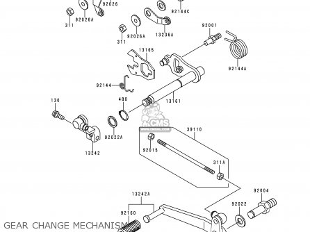 GEAR CHANGE MECHANISM - ZX1100D1 NINJAZX11 1993 USA CALIFORNIA CANADA