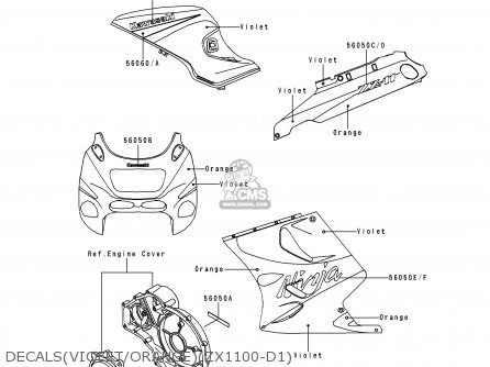 DECALS(VIOLET/ORANGE)(ZX1100-D1) - ZX1100D1 NINJAZX11 1993 USA CALIFORNIA CANADA