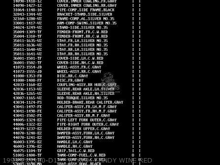 1993 ZX1100-D1    TF KMM.CANDY WINE RED - ZX1100D1 NINJAZX11 1993 USA CALIFORNIA CANADA