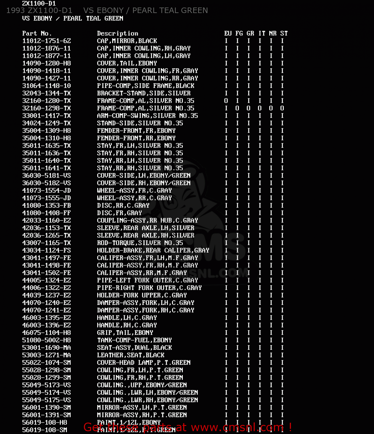 1993 ZX1100-D1    VS EBONY / PEARL TEAL GREEN ZX1100D1 ZZR1100 1993 EUROPE UK FR NL AR FG GR IT NR SD SP ST