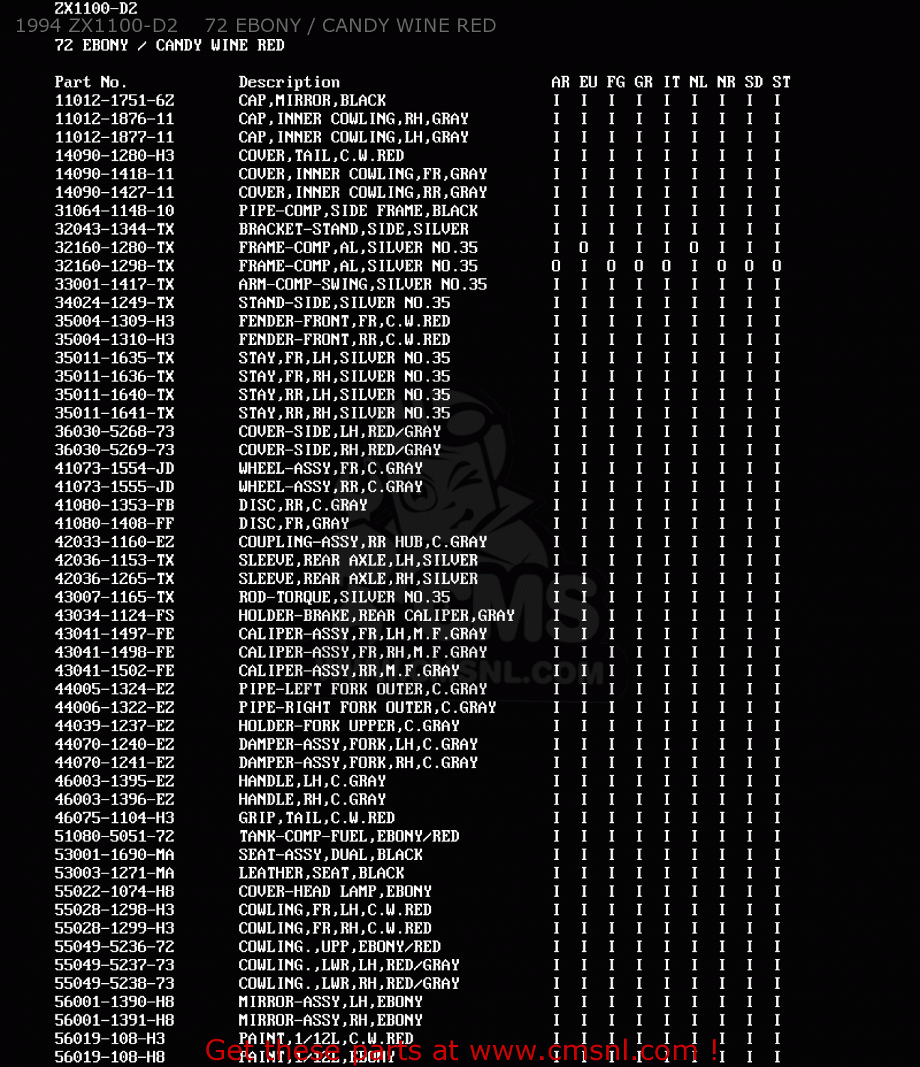 1994 ZX1100-D2    72 EBONY / CANDY WINE RED ZX1100D1 ZZR1100 1993 EUROPE UK FR NL AR FG GR IT NR SD SP ST
