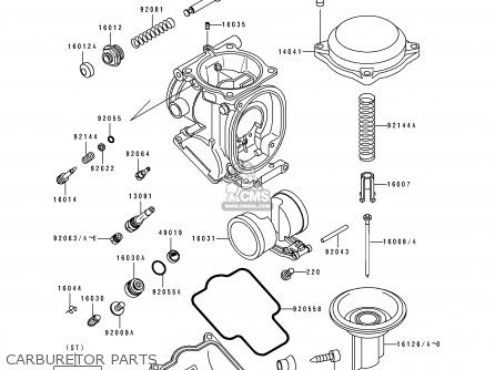 CARBURETOR PARTS - ZX1100D1 ZZR1100 1993 EUROPE UK FR NL AR FG GR IT NR SD SP ST