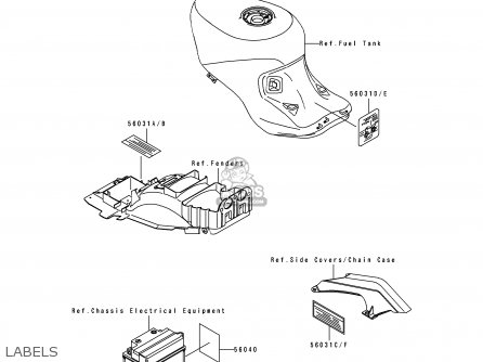 LABELS - ZX1100D1 ZZR1100 1993 EUROPE UK FR NL AR FG GR IT NR SD SP ST