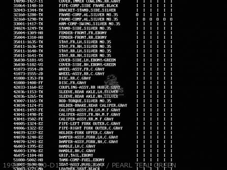 1993 ZX1100-D1    VS EBONY / PEARL TEAL GREEN - ZX1100D1 ZZR1100 1993 EUROPE UK FR NL AR FG GR IT NR SD SP ST