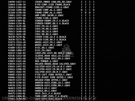 1994 ZX1100-D2    RL PEARL GREENISH BLACK - ZX1100D1 ZZR1100 1993 EUROPE UK FR NL AR FG GR IT NR SD SP ST