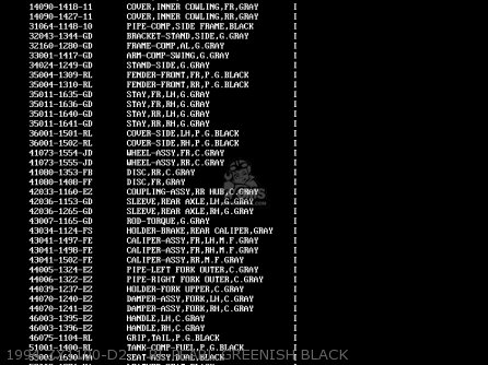 1994 ZX1100-D2    RL PEARL GREENISH BLACK - ZX1100D2 NINJAZX11 1994 USA CALIFORNIA CANADA