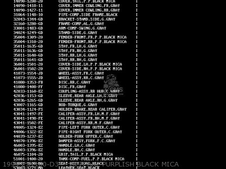 1995 ZX1100-D3    20 PEARL PURPLISH BLACK MICA - ZX1100D2 NINJAZX11 1994 USA CALIFORNIA CANADA