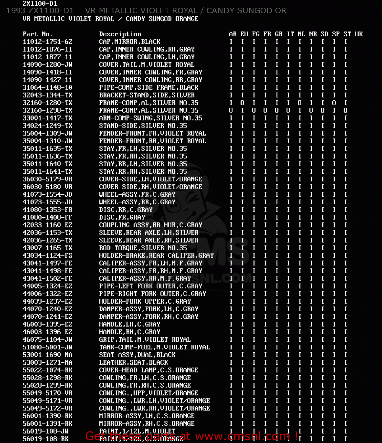 1993 ZX1100-D1    VR METALLIC VIOLET ROYAL / CANDY SUNGOD OR ZX1100D2 ZZR1100 1994 EUROPE UK FR NL AR FG GR IT NR SD SP ST