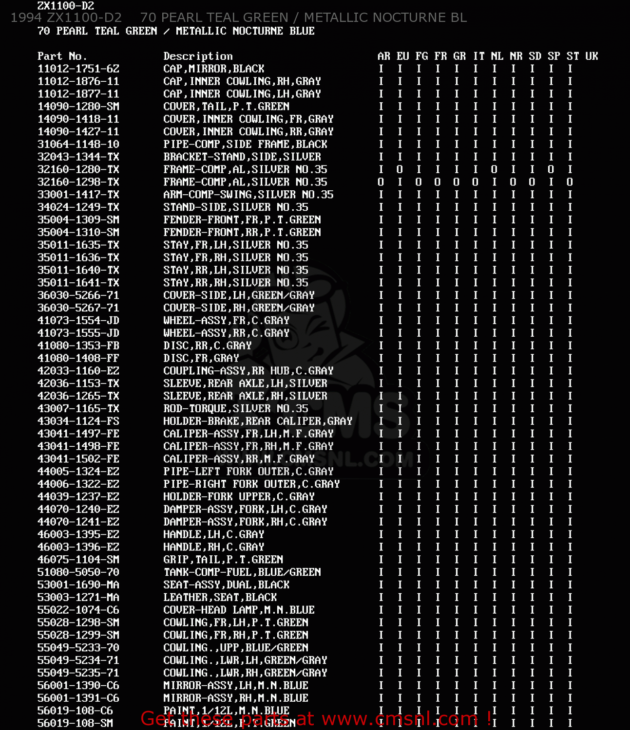 1994 ZX1100-D2    70 PEARL TEAL GREEN / METALLIC NOCTURNE BL ZX1100D2 ZZR1100 1994 EUROPE UK FR NL AR FG GR IT NR SD SP ST