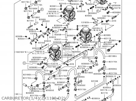 CARBURETOR(1/4)(ZX1100-D2) - ZX1100D2 ZZR1100 1994 EUROPE UK FR NL AR FG GR IT NR SD SP ST