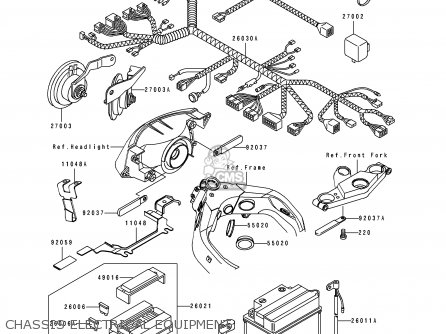 CHASSIS ELECTRICAL EQUIPMENT - ZX1100D2 ZZR1100 1994 EUROPE UK FR NL AR FG GR IT NR SD SP ST