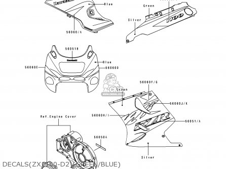 DECALS(ZX1100-D2)(GREEN/BLUE) - ZX1100D2 ZZR1100 1994 EUROPE UK FR NL AR FG GR IT NR SD SP ST