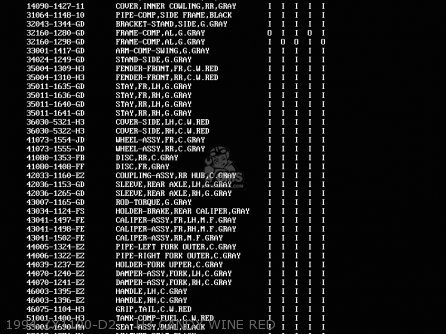 1994 ZX1100-D2    H3 CANDY WINE RED - ZX1100D2 ZZR1100 1994 EUROPE UK FR NL AR FG GR IT NR SD SP ST