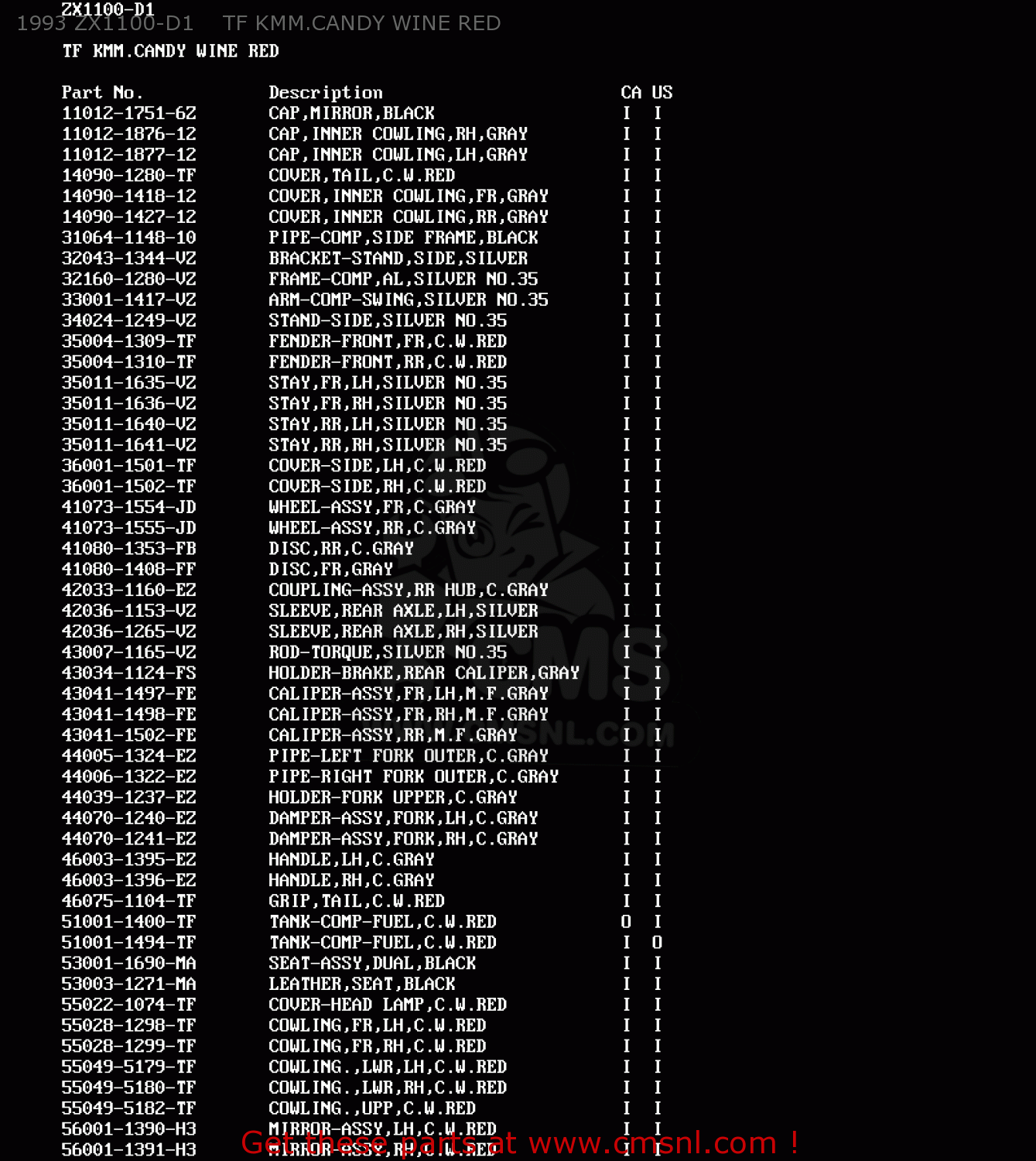 1993 ZX1100-D1    TF KMM.CANDY WINE RED ZX1100D3 NINJAZX11 1995 USA CALIFORNIA CANADA