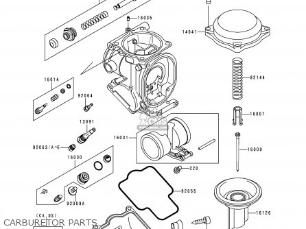 CARBURETOR PARTS - ZX1100D3 NINJAZX11 1995 USA CALIFORNIA CANADA