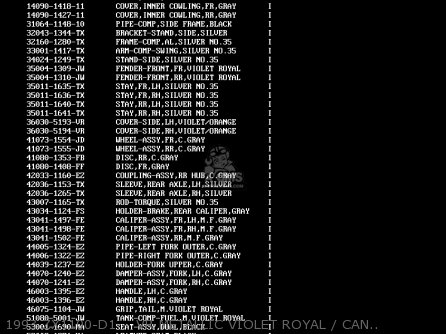 1993 ZX1100-D1    VR METALLIC VIOLET ROYAL / CANDY SUNGOD OR - ZX1100D3 NINJAZX11 1995 USA CALIFORNIA CANADA