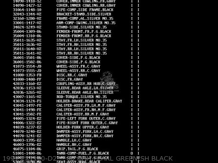 1994 ZX1100-D2    86 KMM.PEARL GREENISH BLACK - ZX1100D3 NINJAZX11 1995 USA CALIFORNIA CANADA