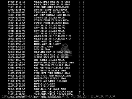 1995 ZX1100-D3    5M KMM.PEARL PURPLISH BLACK MICA - ZX1100D3 NINJAZX11 1995 USA CALIFORNIA CANADA