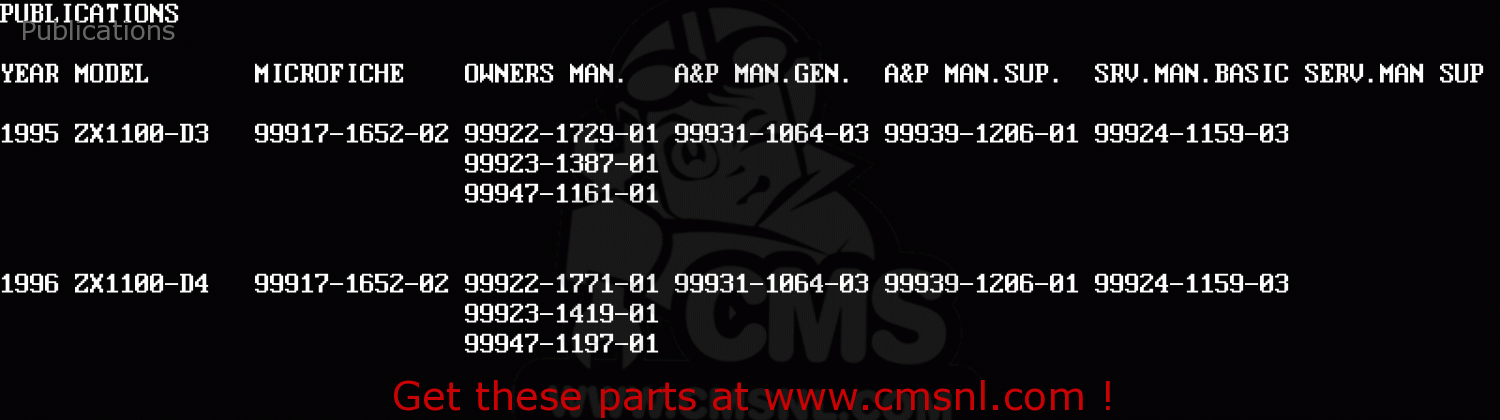 Publications ZX1100D3 ZZR1100 1995 EUROPE UK FR NL AR FG GR IT NR SD SP ST