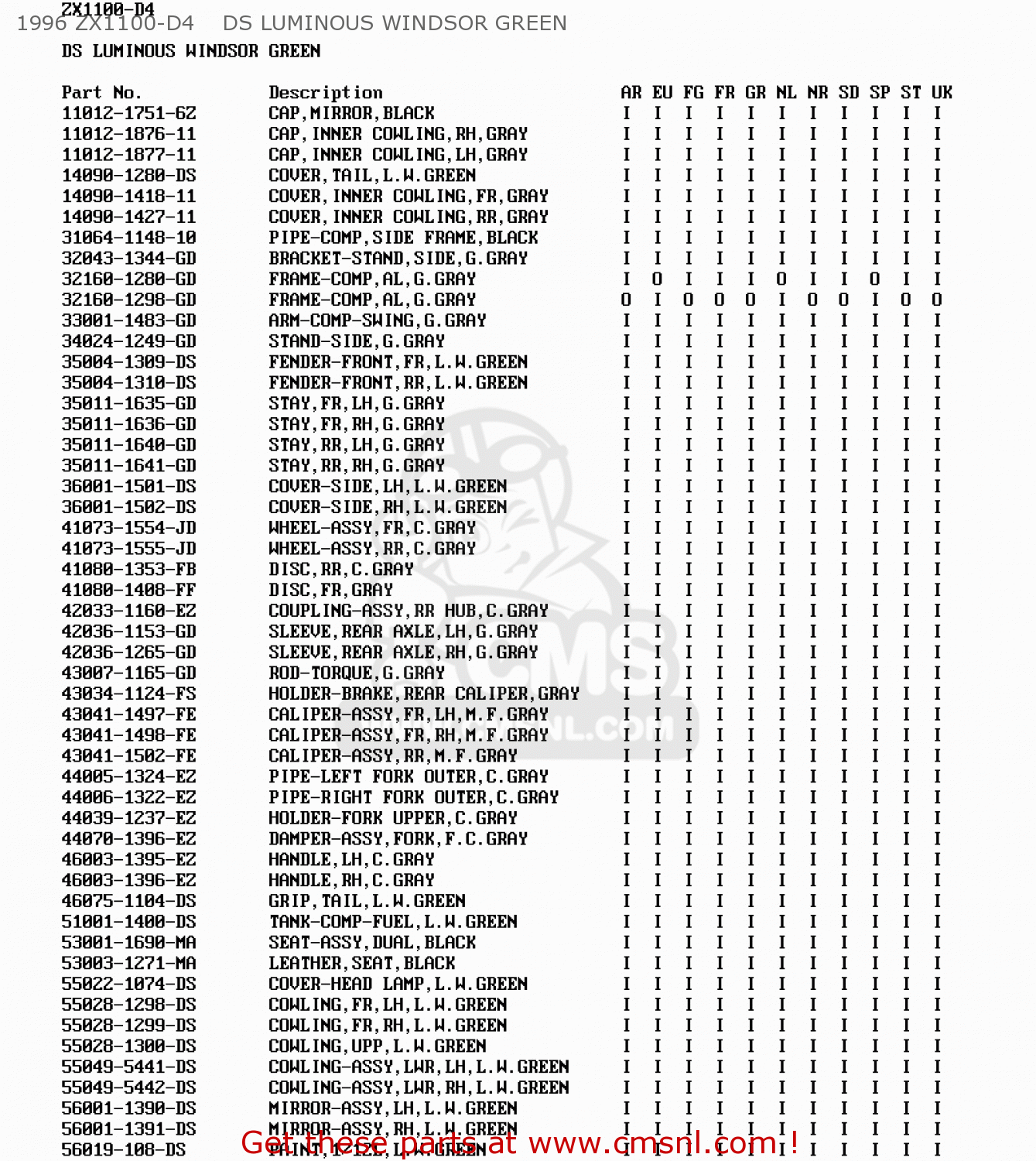 1996 ZX1100-D4    DS LUMINOUS WINDSOR GREEN ZX1100D3 ZZR1100 1995 EUROPE UK FR NL AR FG GR IT NR SD SP ST
