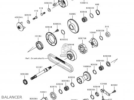 BALANCER - ZX1100D3 ZZR1100 1995 EUROPE UK FR NL AR FG GR IT NR SD SP ST