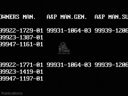 Publications - ZX1100D3 ZZR1100 1995 EUROPE UK FR NL AR FG GR IT NR SD SP ST