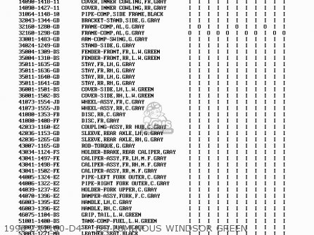 1996 ZX1100-D4    DS LUMINOUS WINDSOR GREEN - ZX1100D3 ZZR1100 1995 EUROPE UK FR NL AR FG GR IT NR SD SP ST