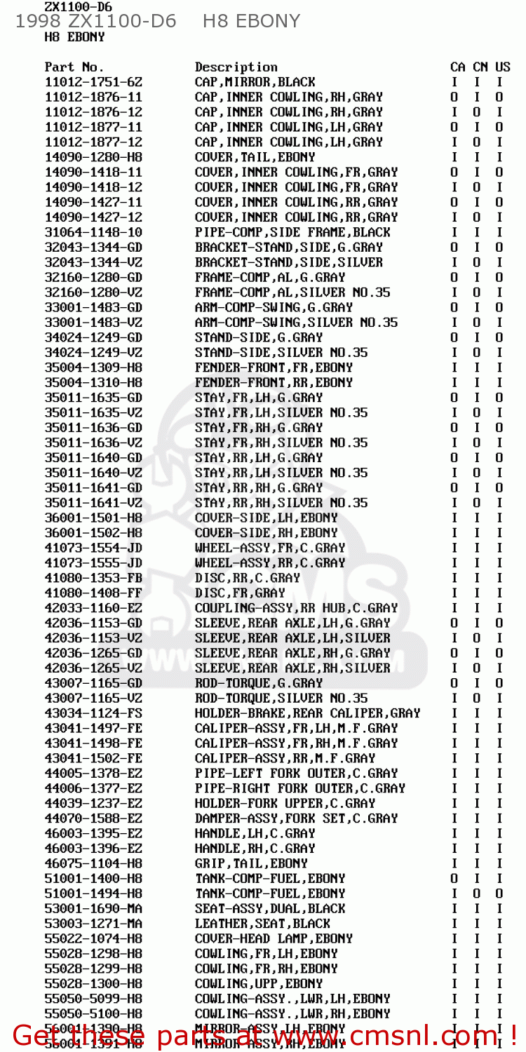 1998 ZX1100-D6    H8 EBONY ZX1100D4 NINJAZX11 1996 USA CALIFORNIA CANADA