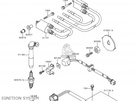 IGNITION SYSTEM - ZX1100D4 NINJAZX11 1996 USA CALIFORNIA CANADA