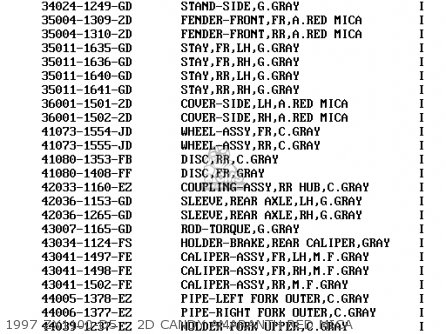 1997 ZX1100-D5    2D CANDY AMARANTH RED MICA - ZX1100D4 NINJAZX11 1996 USA CALIFORNIA CANADA