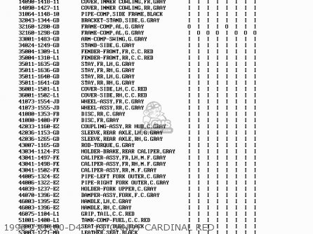 【専用出品】 Kawasaki ZX1100D4 ZZR1100 1996 EUROPE UK FR NL AR FG GR IT