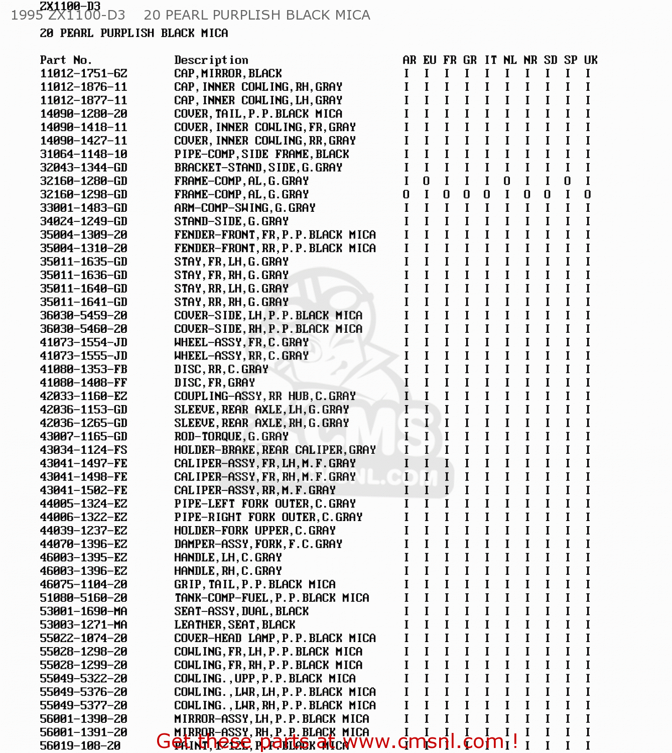 1995 ZX1100-D3    20 PEARL PURPLISH BLACK MICA ZX1100D4 ZZR1100 1996 EUROPE UK FR NL AR FG GR IT NR SD SP ST