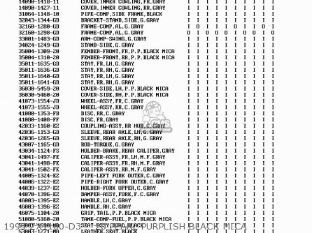 1995 ZX1100-D3    20 PEARL PURPLISH BLACK MICA - ZX1100D4 ZZR1100 1996 EUROPE UK FR NL AR FG GR IT NR SD SP ST