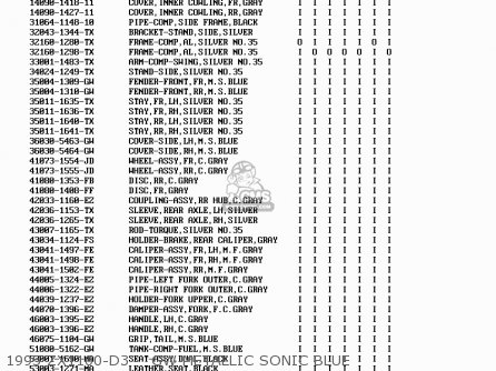 1995 ZX1100-D3    GW METALLIC SONIC BLUE - ZX1100D4 ZZR1100 1996 EUROPE UK FR NL AR FG GR IT NR SD SP ST