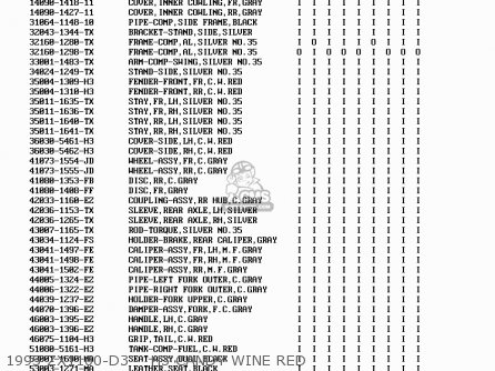 1995 ZX1100-D3    H3 CANDY WINE RED - ZX1100D4 ZZR1100 1996 EUROPE UK FR NL AR FG GR IT NR SD SP ST