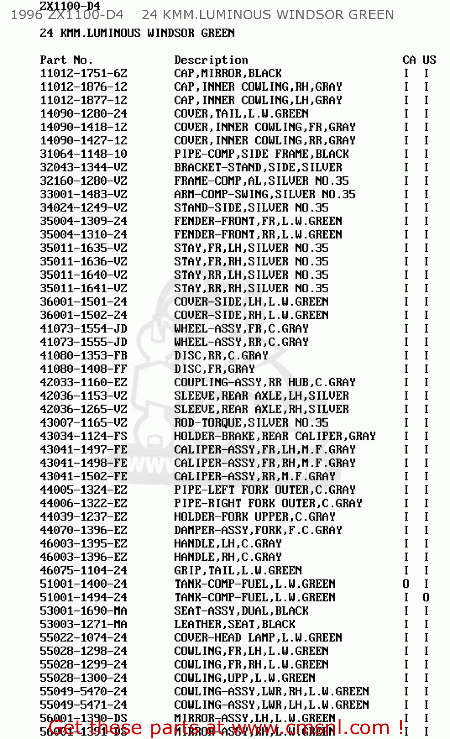 1996 ZX1100-D4    24 KMM.LUMINOUS WINDSOR GREEN ZX1100D5 NINJAZX11 1997 USA CALIFORNIA CANADA