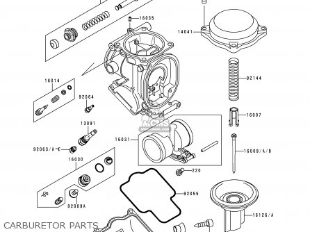 CARBURETOR PARTS - ZX1100D5 NINJAZX11 1997 USA CALIFORNIA CANADA