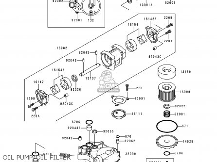 OIL PUMP/OIL FILTER - ZX1100D5 NINJAZX11 1997 USA CALIFORNIA CANADA