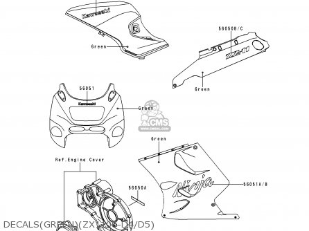 DECALS(GREEN)(ZX1100-D4/D5) - ZX1100D5 NINJAZX11 1997 USA CALIFORNIA CANADA