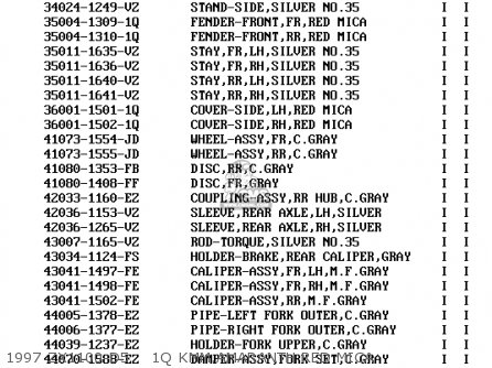 1997 ZX1100-D5    1Q KMM.AMARANTH RED MICA - ZX1100D5 NINJAZX11 1997 USA CALIFORNIA CANADA