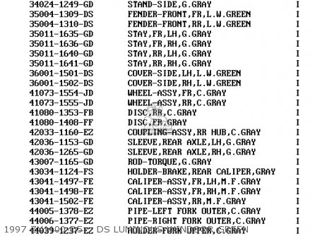 1997 ZX1100-D5    DS LUMINOUS WINDSOR GREEN - ZX1100D5 NINJAZX11 1997 USA CALIFORNIA CANADA