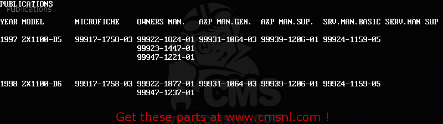 Publications ZX1100D5 ZZR1100 1997 EUROPE UK FR NL AR FG GR IT NR SD SP ST