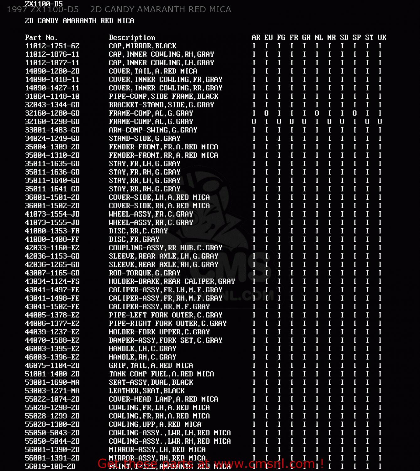 1997 ZX1100-D5    2D CANDY AMARANTH RED MICA ZX1100D5 ZZR1100 1997 EUROPE UK FR NL AR FG GR IT NR SD SP ST