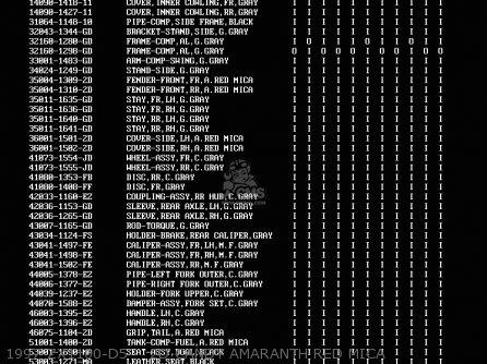 1997 ZX1100-D5    2D CANDY AMARANTH RED MICA - ZX1100D5 ZZR1100 1997 EUROPE UK FR NL AR FG GR IT NR SD SP ST