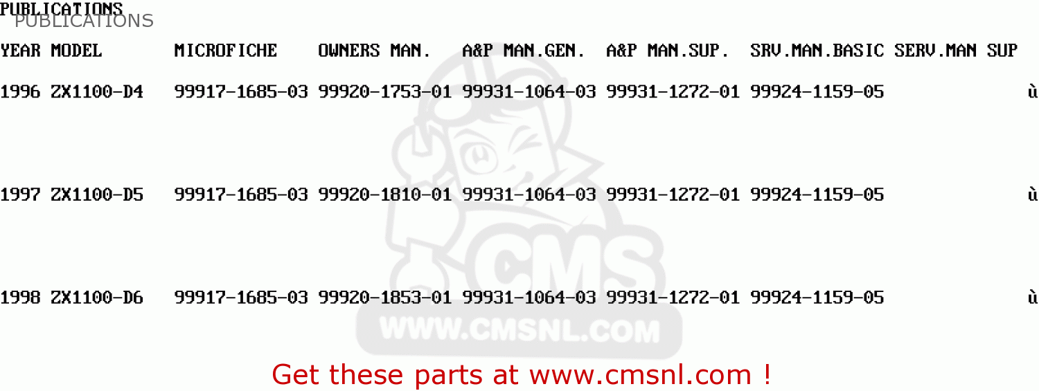 PUBLICATIONS ZX1100D6 NINJAZX11 1998 USA CALIFORNIA CANADA