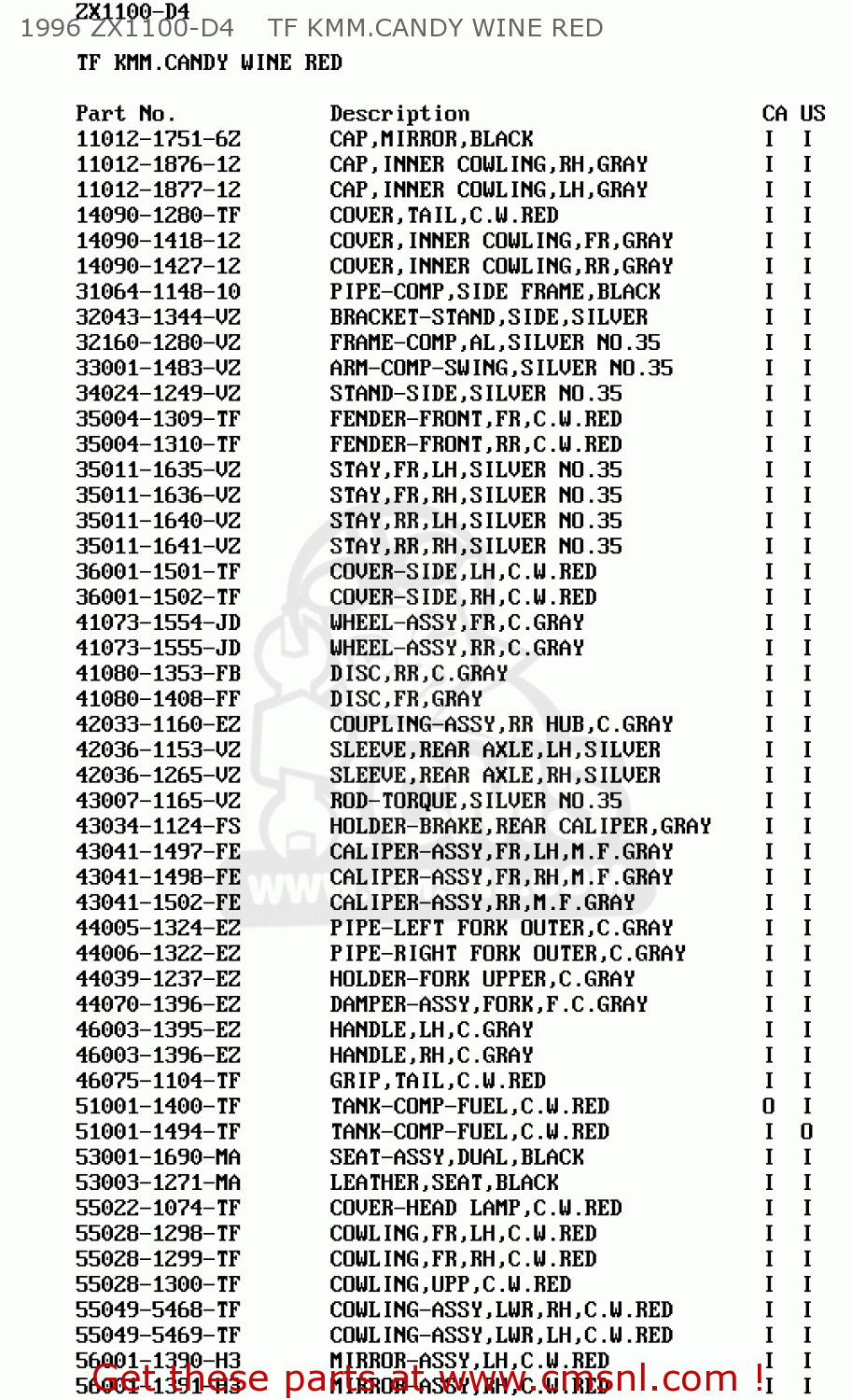 1996 ZX1100-D4    TF KMM.CANDY WINE RED ZX1100D6 NINJAZX11 1998 USA CALIFORNIA CANADA
